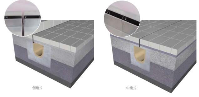 不锈钢缝隙式排水沟中缝、侧缝结构图